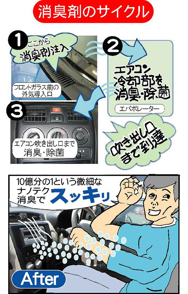 エアコン消臭アフター