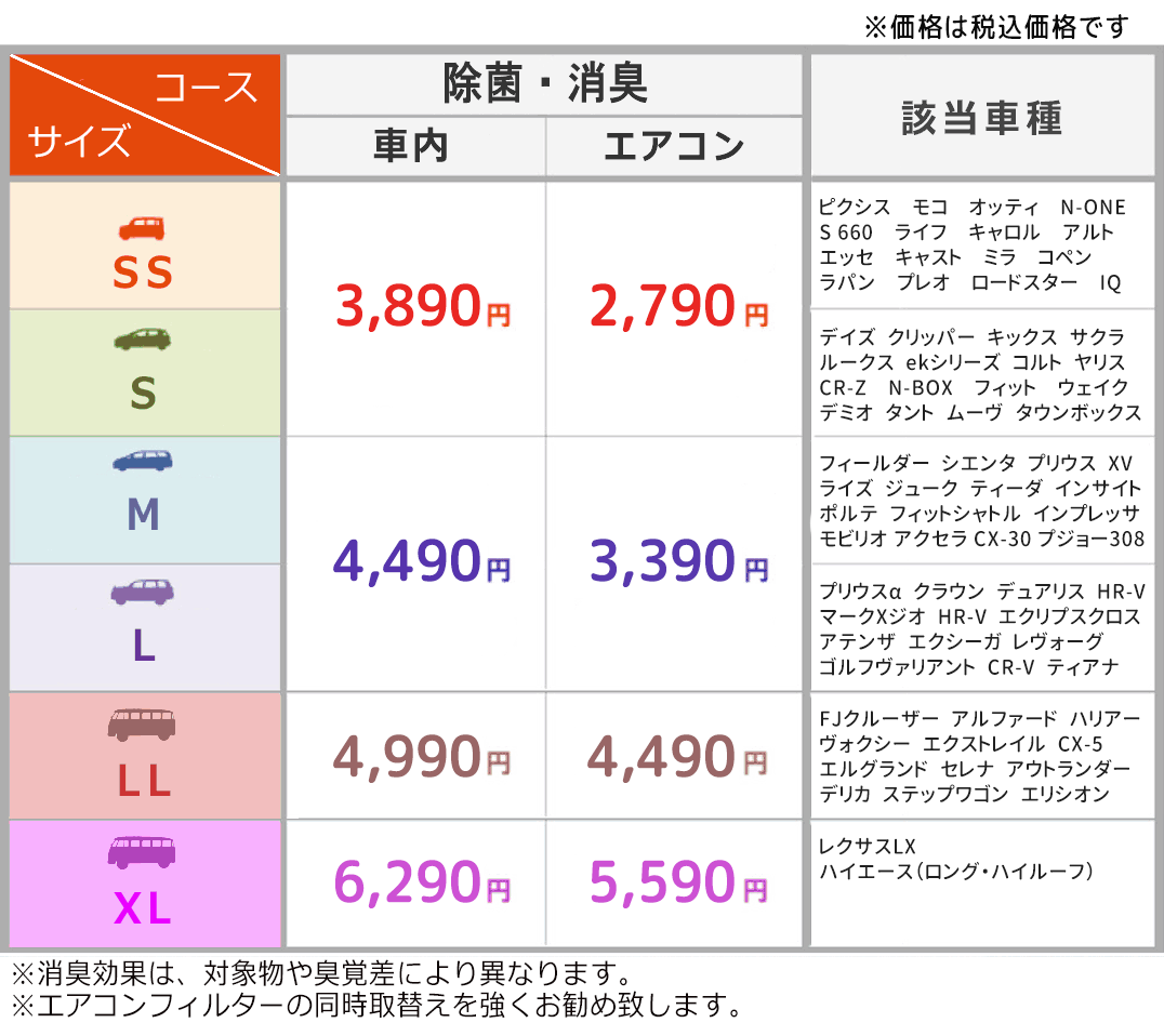 ナノ消臭施工公賃表