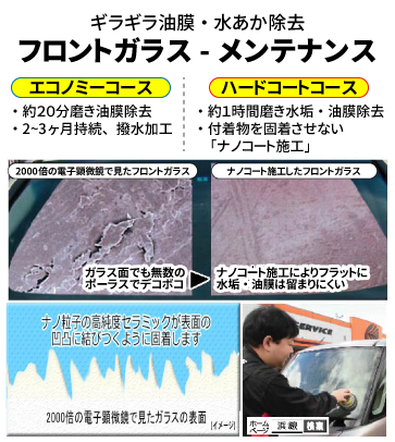 フロントガラスメンテナンスポイント