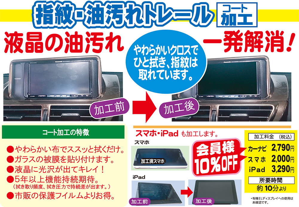 液晶画面コーティング