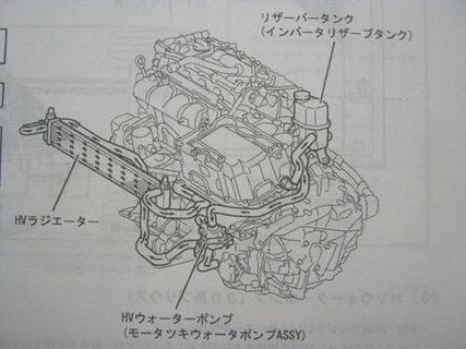 クーラント全体