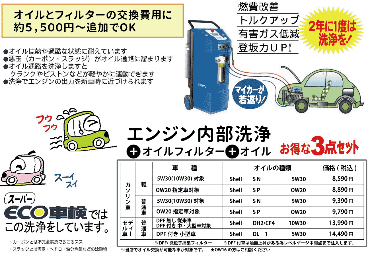 エンジン内部洗浄のサムネ