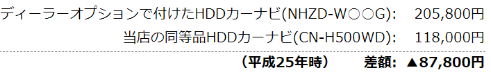 大きな値引例