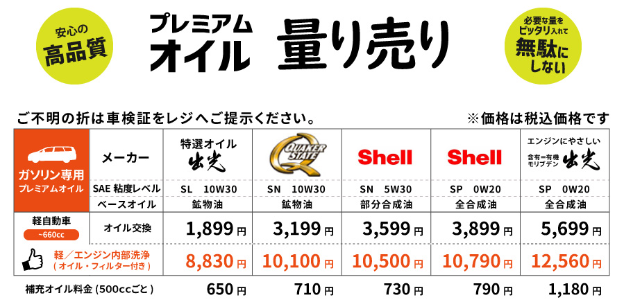 プレミアムオイル価格表(ガソリン)