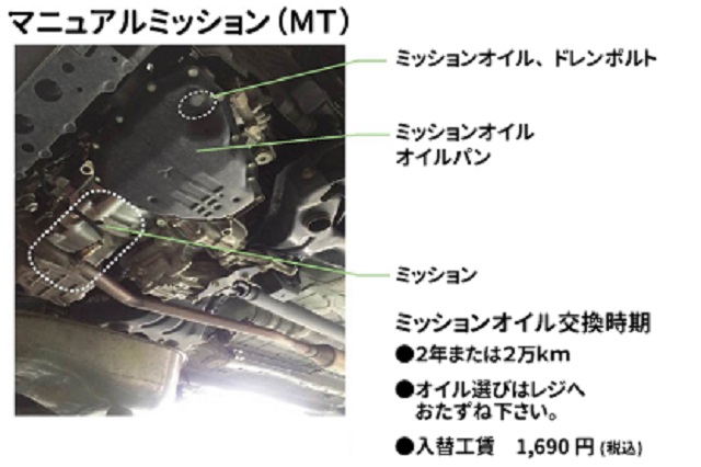 ミッションオイルの画像