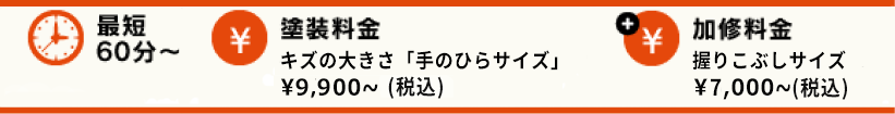 料金例