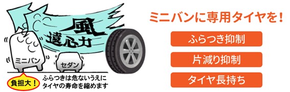 エアバルブへのこだわり