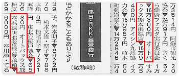 東日本震災への募金活動2